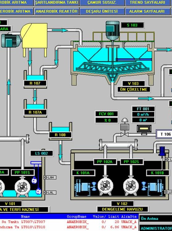 Montaje y mantenimiento de instalaciones eléctricas